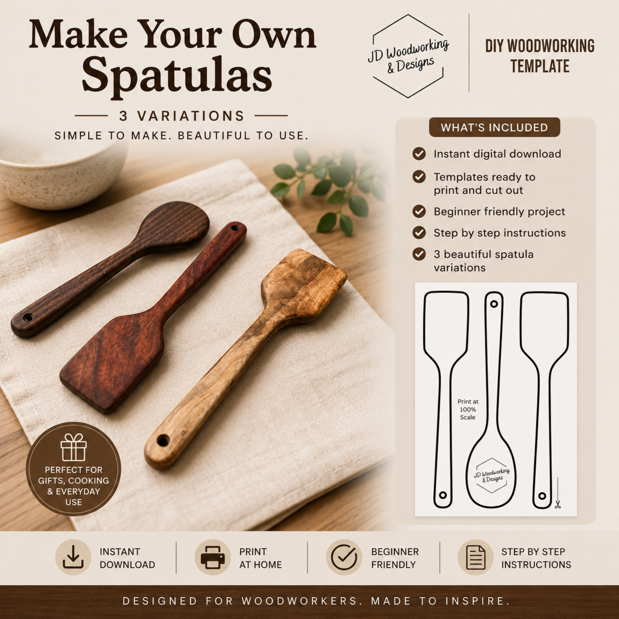 Spatula Templates|3 Variations